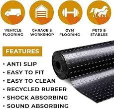 High Quality Universal Rubber Mat – Anti-Slip Waterproof Multi-Purpose Floor Mat for Car, Home & Bathroom | Mubs Store